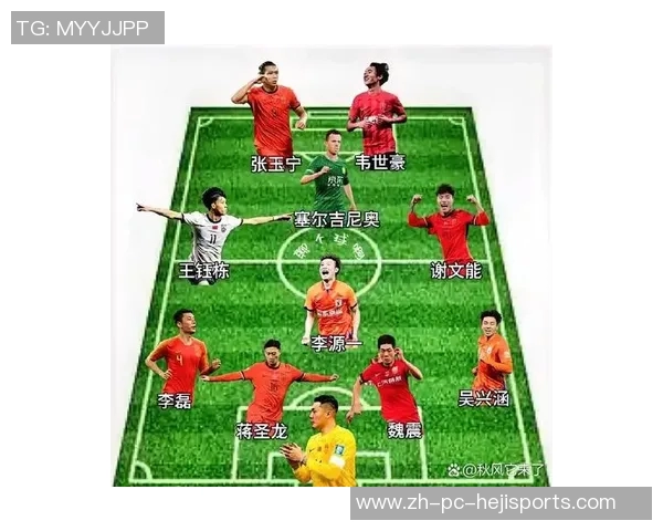 国足生死战名单出炉五人落选后防线面临重大调整分析